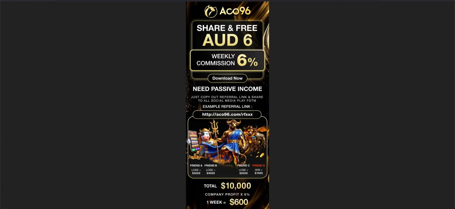 Aco96 referral and weekly commission programme Aco96 referral and weekly commission programme